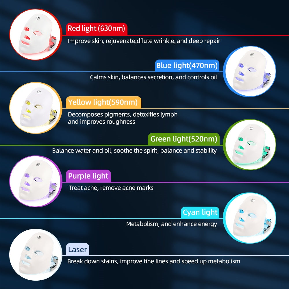 LED BEAUTY FACEMASK