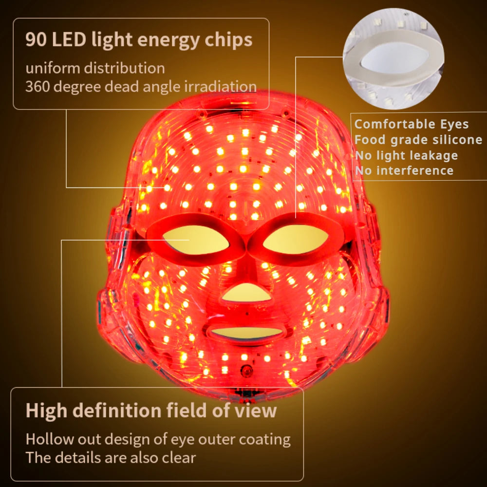 LED BEAUTY FACEMASK